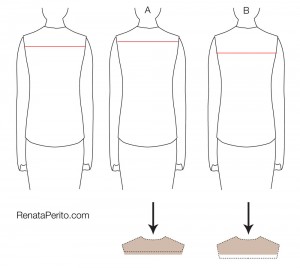 Como ajustar a modelagem de uma camisa