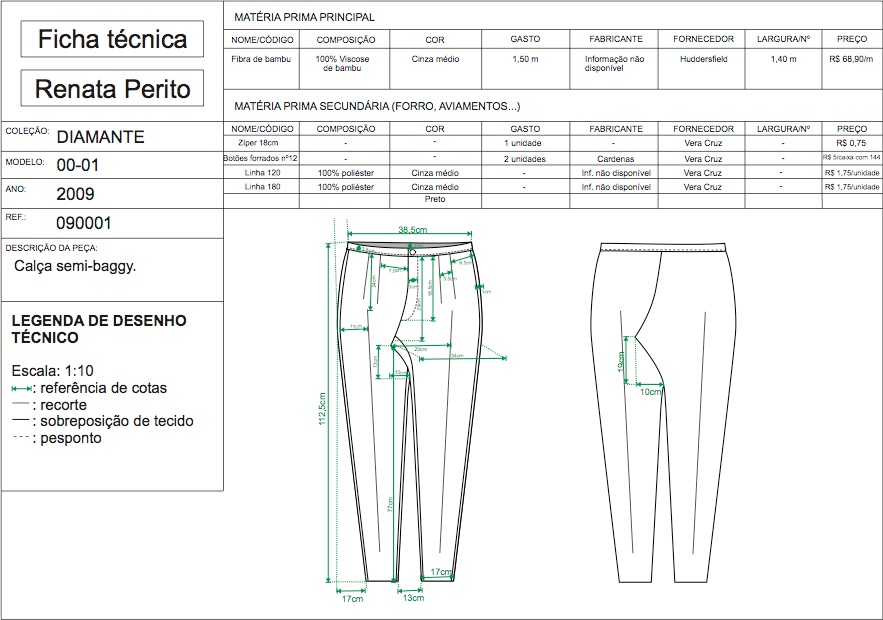 Desenho técnico de moda: funções e características 